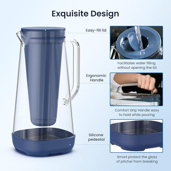 -17% limeted time deals; GLACIER FRESH 7 Cup Glass Water Pitcher with 1 Ultrafiltration Membrane - Image 3