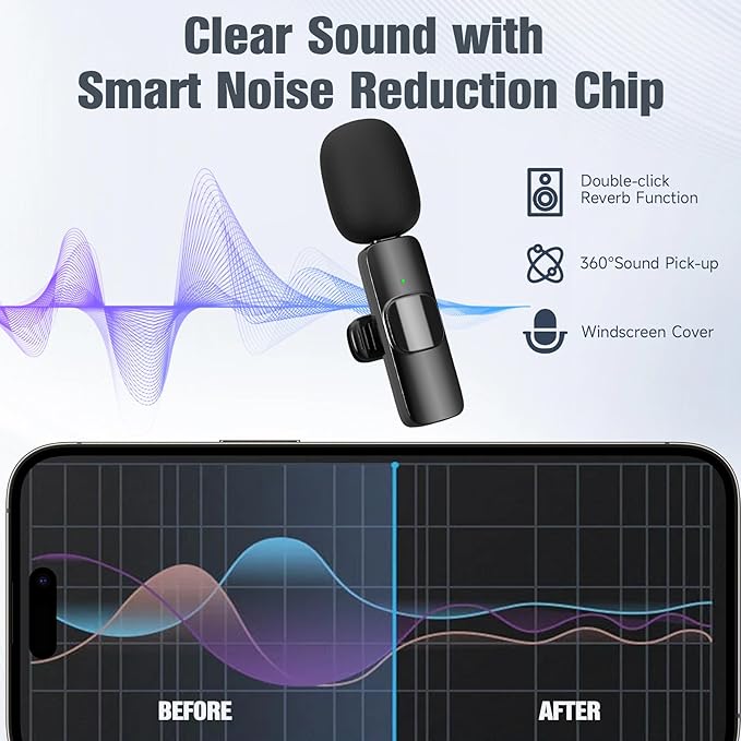 -50% limeted time deals;-3 in 1 Professional Wireless Lavalier Microphone for iPhone Android Camera USB-C, - Image 3