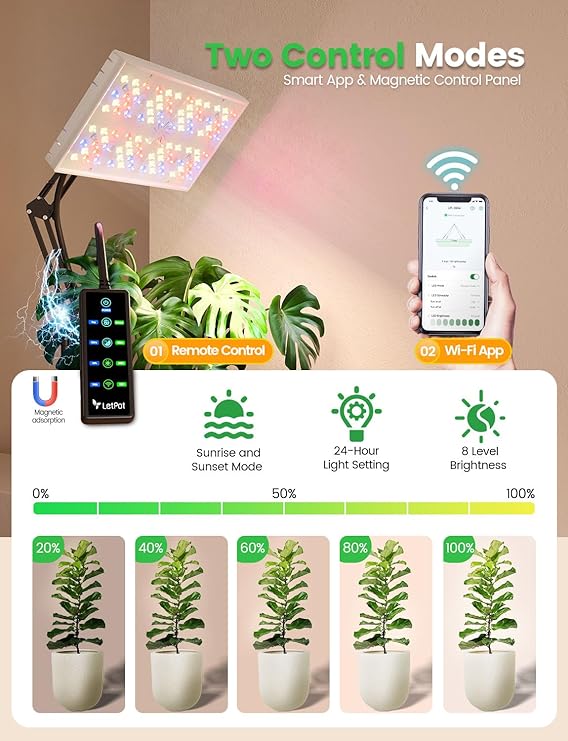 Coupon: Apply 10% coupon';--LetPot 60 Watt Plant Grow Lights Bulbs for Indoor Plants Full Spectrum, Smart APP Control, 8-Level Adjustable Light, - Image 3